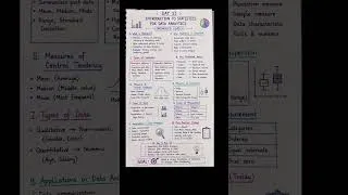 Thumbnail: Statistics for Data Analytics in  Seconds 📊🔥 | Day 13 #programming #coding #ytshorts #trending