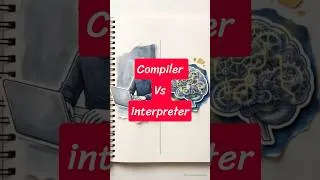 Thumbnail: Compiler Vs Interpreter