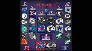 Thumbnail: 2024 NFL playoff predictions Superbowl