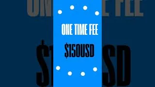 Thumbnail: Save yourself time, money, and endless frustration.Our new Trading Mentorship Program