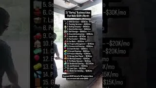 Thumbnail: People Make $25K/Month Killing BUGS?!