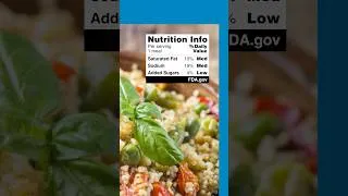 Thumbnail: Healthier Choices Made Easier: Proposed FDA Front-of-Package Nutrition Info Box