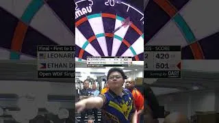 Thumbnail: What a match for the Cherry Bomb WDF Title! #darts #final #usadarts
