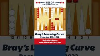 Thumbnail: Chris Bray's Learning Curve December 19th, 2022