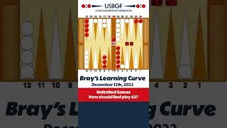 Thumbnail: Chris Bray's Learning Curve December 12th, 2022