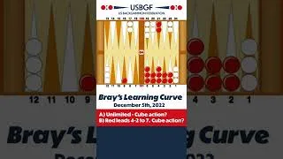 Thumbnail: Chris Bray's Learning Curve December 5th, 2022