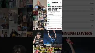 Thumbnail: INTO THE SUN Takes Over the World! ARMY Makes Taehyung Song #1 on ARIRANG 2026! #taehyung #bts #v