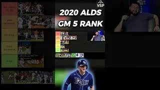 Thumbnail: What is the worst Yankees playoff loss since 2000?
