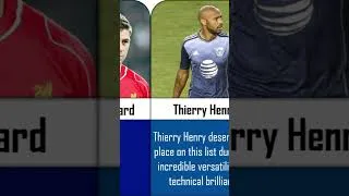 Thumbnail: Top 20 Greatest Right-Footed Players in Premier League History! #PremierLeague #FootballLegends