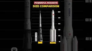 Thumbnail: TOP12 POWERFUL Rockets Compared! 🚀💥 #Shorts