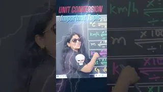 Thumbnail: Master All Unit Conversions in Class 10! 🎯 | AP & TS Boards | Sunaina Mam