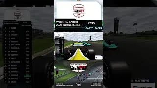 Thumbnail: Early Battles.. and Chaos at Barber! #indycar #esports #racing