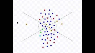 Thumbnail: Fig 14: PCC-EE Algorithm in Simulation