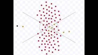 Thumbnail: Fig 13: EE Algorithm in Simulation