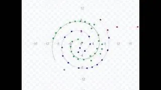 Thumbnail: Traffic control for robotic swarm with common target: Spiral algorithm (Stage simulation)