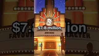 Thumbnail: The INSANE Success of The Amazing Digital Circus Movie