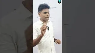Thumbnail: 💯 Steno Practice के लिए Railway Department Words की Outlines जरूर सीखें!