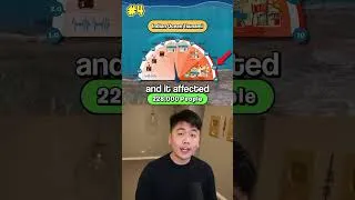 Thumbnail: Top 5 WORST Natural Disasters in the World!