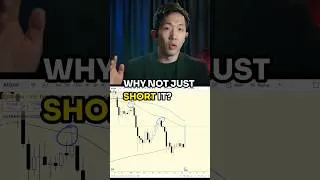 Thumbnail: Never Short Bitcoin in a Bear Market