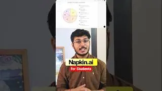 Thumbnail: 3 AI Tools for Students🔥 #shorts #aitools #students