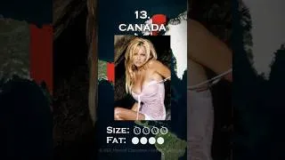 Thumbnail: Countries with the BIGGEST Breast Size