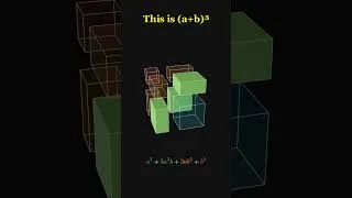 Thumbnail: This Cube IS the Algebra Formula (a+b)³ 🔺 #shorts