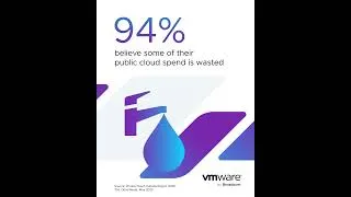 Thumbnail: Private Cloud Outlook 2025: The Cloud Reset