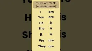 Thumbnail: Forms Of "TO BE" (present tense) In English