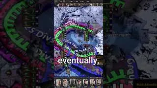 Thumbnail: Every American Faction in KaiserreduX (part 2)