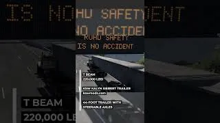 Thumbnail: ATS - Should I Pull This Next?