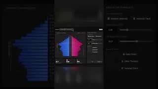 Thumbnail: I Built a Demographic Simulator 📊 #shorts