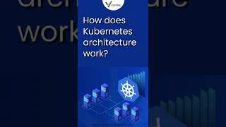 Thumbnail: Kubernetes Architecture #devops #cicd #coding #gitworkflow #programming #devopsengineer #shorts