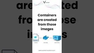 Thumbnail: Docker #programming #devops #cicd #coding #gitworkflow #devopsengineer #education #softwareengineer