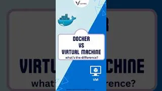 Thumbnail: Docker vs Virtual Machine #devops #cicd #coding #programming #gitworkflow #education #innovation