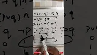 Thumbnail: Struggling with DMS? worry not anymore.... #dms #vtu #examhelper #exam #easy #maths #education