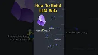 Thumbnail: Information ➡️ Knowledge: How To Build An LLM Wiki In Obsidian 🧠 #obsidian #ai #agenticai
