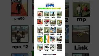 Thumbnail: Indian Bike Driving 3D All Cheat Codes 🔥 | Helicopter, Cars, Bikes & More 🚗✈️ #shorts #cheatcode