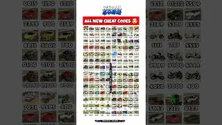Thumbnail: All Real code Indian bike driving 3d all new cheat code update + plugin cheat code #cheatcode #gta5