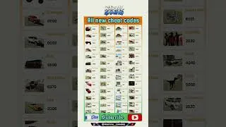 Thumbnail: All Real code Indian bike driving 3d all new cheat code update + plugin cheat codes #cheatcode #gta