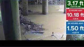 Thumbnail: How quick creeks rise