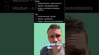 Thumbnail: Three steps to money success: 1. Tactics 2. Behavior 3. Mindset