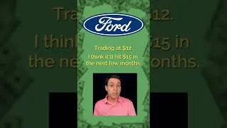 Thumbnail: What are Options in Trading? Beginner's Guide to Options (#shorts)