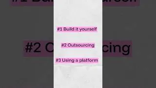Thumbnail: Build, buy or outsource MMM?