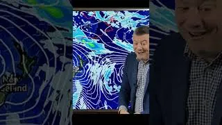 Thumbnail: Philip Duncan " The Honest Weather Forecaster"
