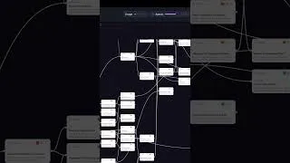 Thumbnail: We added a dependency graph view to automaker