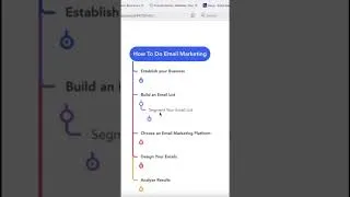 Thumbnail: How to Do Email Marketing