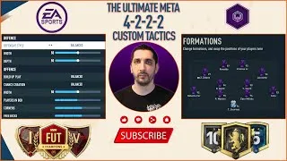 Thumbnail: 4-2-2-2 Custom Tactics & Player Instructions • FIFA 23 Ultimate Guide | EAFC Tutorials