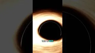 Thumbnail: What If You Visited Every Type Of Black Hole? #BlackHole #Science #Space #Shorts