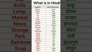 Thumbnail: Daily use word meanings English to Hindi #Words #EnglishtoHindi #Shorts #Short #Reels #wordmeaning