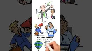 Thumbnail: Richard Branson: The Adventure Capitalist | How Virgin’s Rebel Billionaire Built a Global Empire